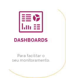 DASHBOARDS Monitore com visualização rápida e detalhada para tomar decisões inteligentes.